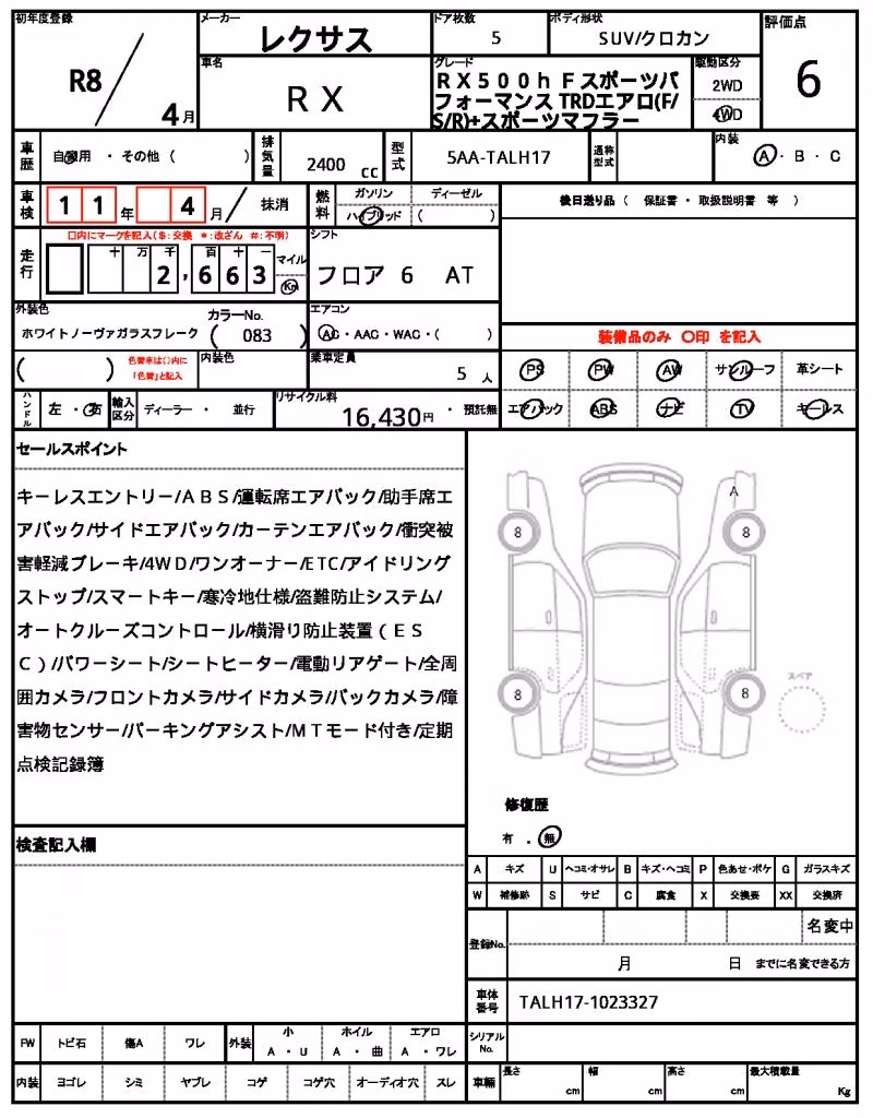 LEXUS RX500H