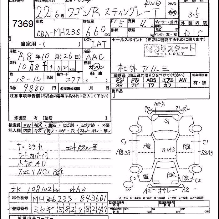 SUZUKI WAGON R