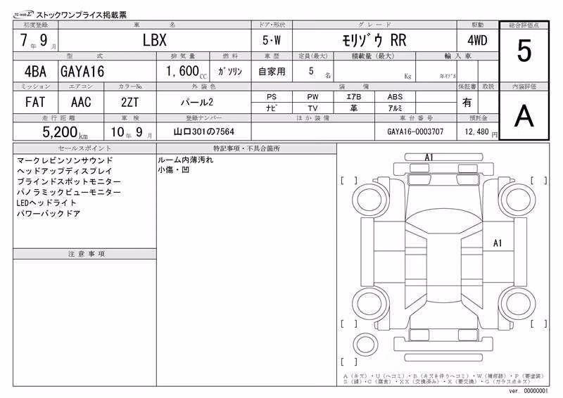 LEXUS LBX