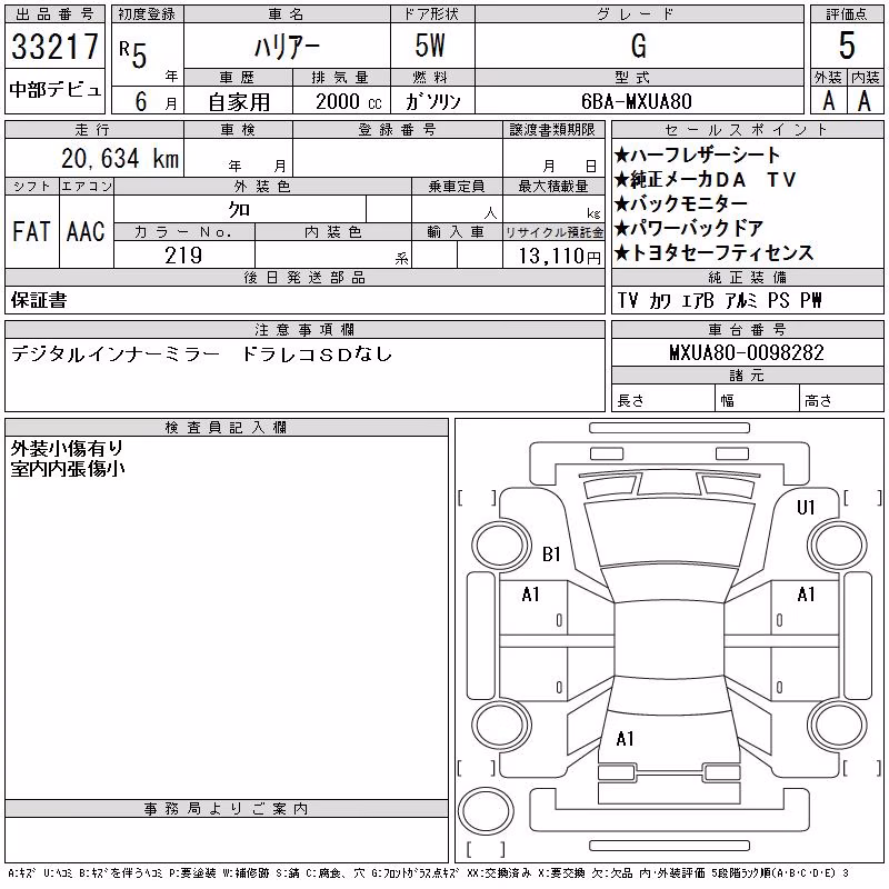 TOYOTA HARRIER