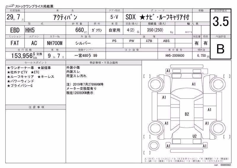 HONDA ACTY