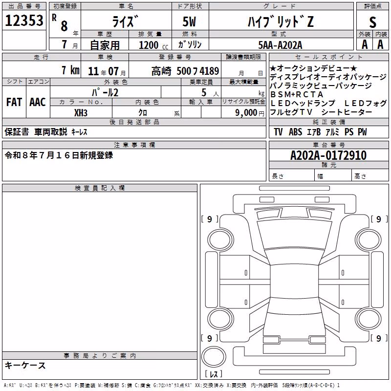TOYOTA RAIZE