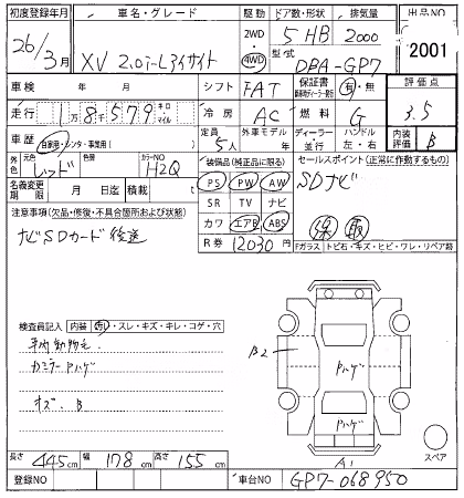 SUBARU XV