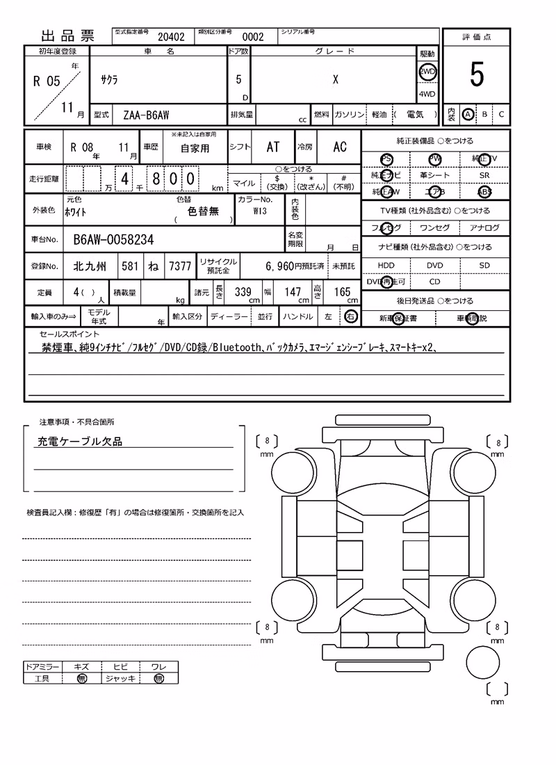 NISSAN SAKURA