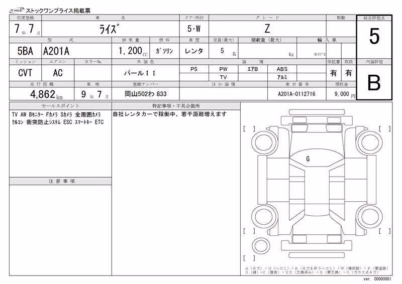 TOYOTA RAIZE