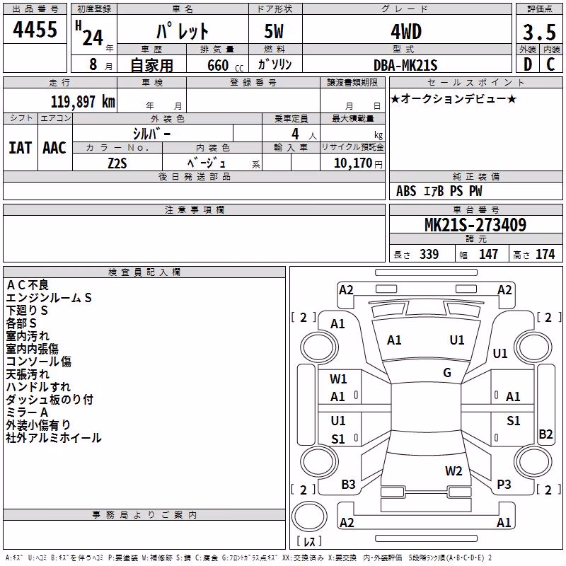 SUZUKI PALETTE
