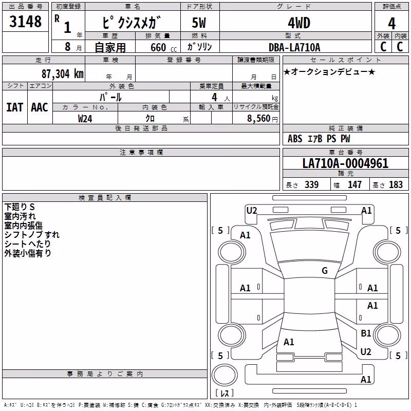 TOYOTA PIXIS MEGA