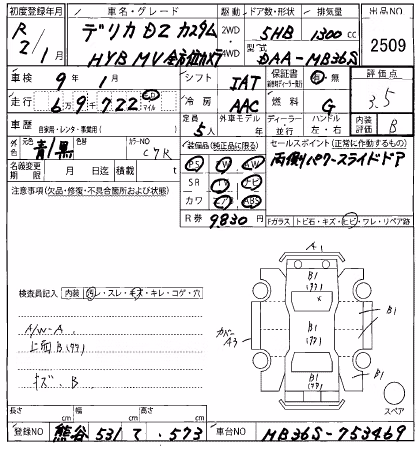 MITSUBISHI DELICA D:2