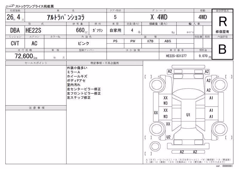 SUZUKI ALTO LAPIN