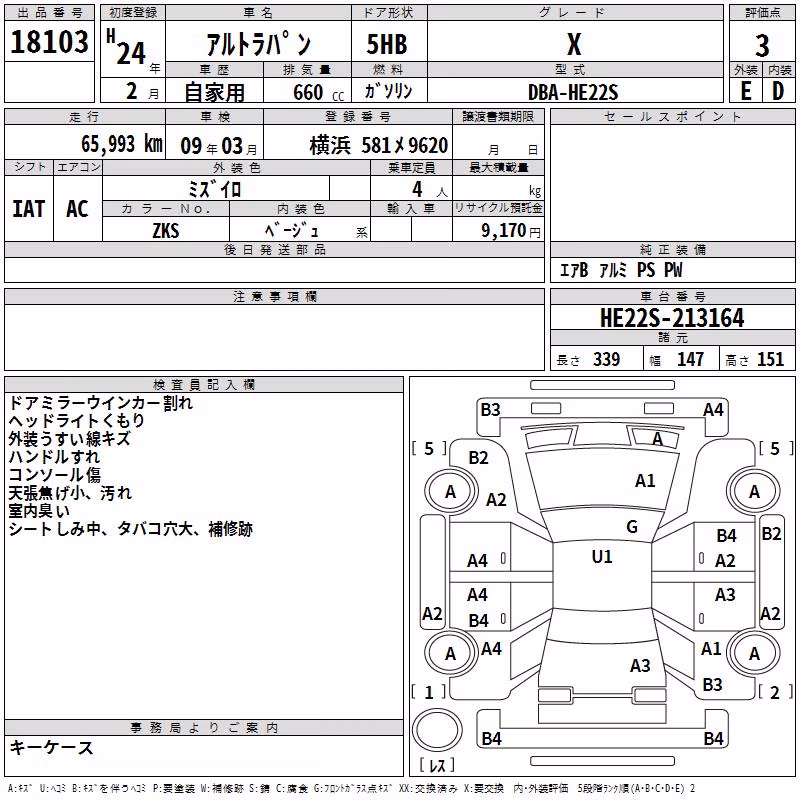 SUZUKI ALTO LAPIN