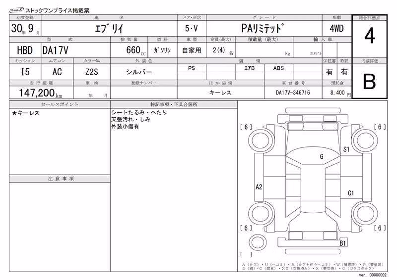 SUZUKI EVERY