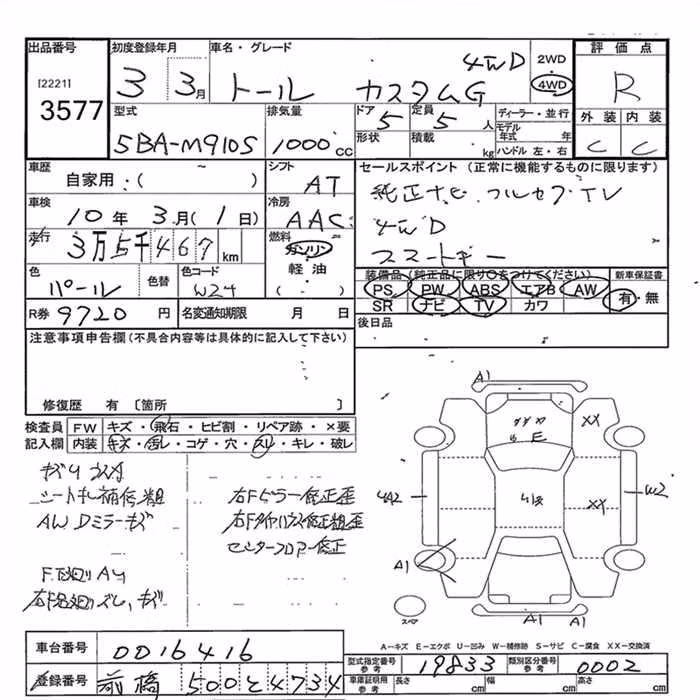DAIHATSU THOR