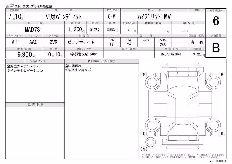 SUZUKI SOLIO