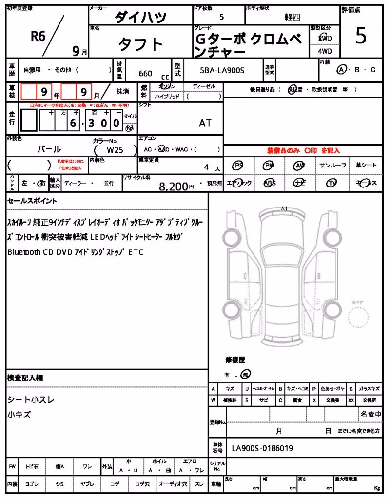 DAIHATSU TAFT