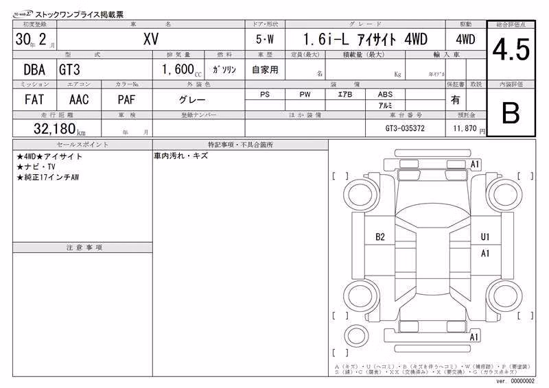 SUBARU XV