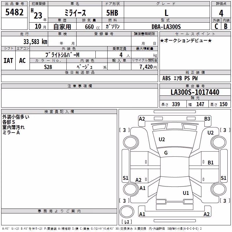 DAIHATSU MIRA E:S