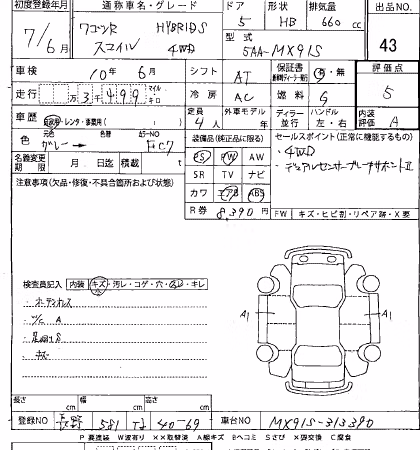 SUZUKI WAGON R SMILE