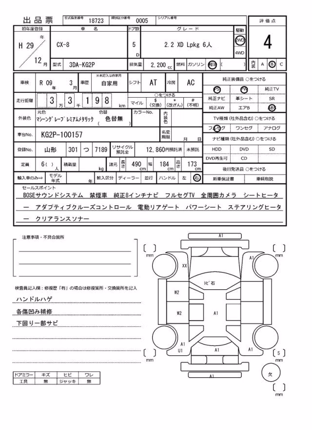 MAZDA CX-8