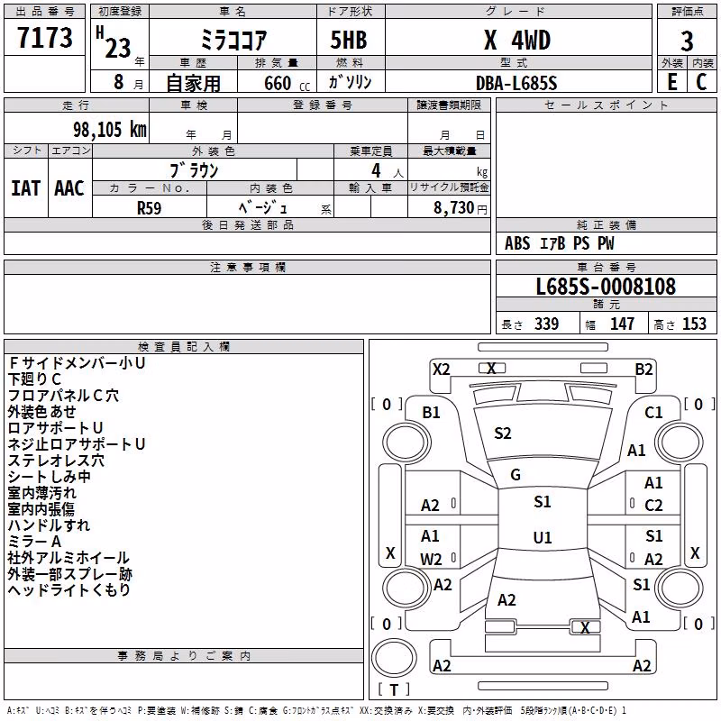 DAIHATSU MIRA COCOA