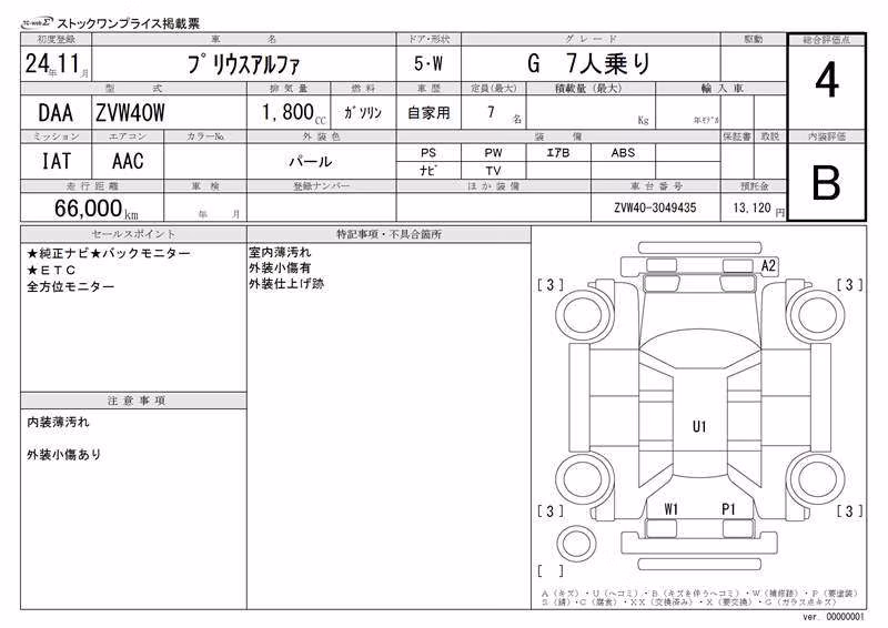 TOYOTA PRIUS ALPHA