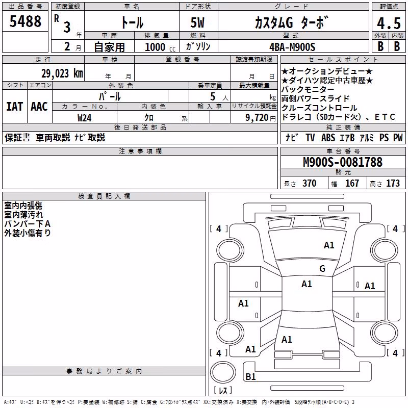 DAIHATSU THOR