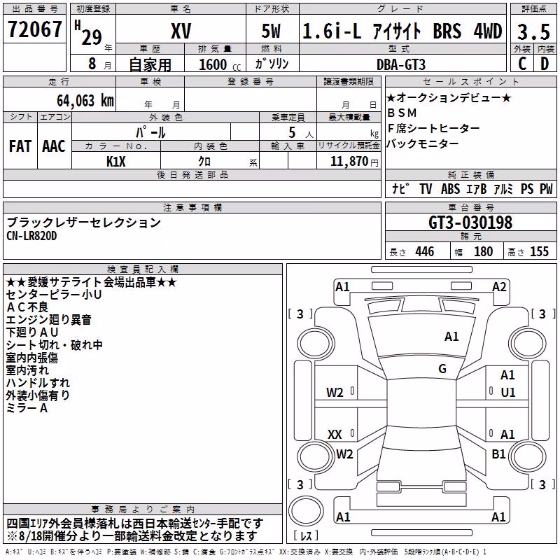 SUBARU XV