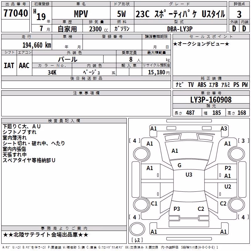 MAZDA MPV