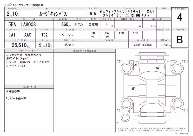 DAIHATSU MOVE CANBUS