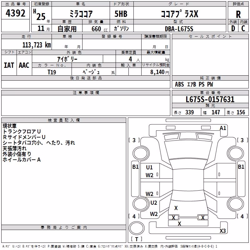 DAIHATSU MIRA COCOA