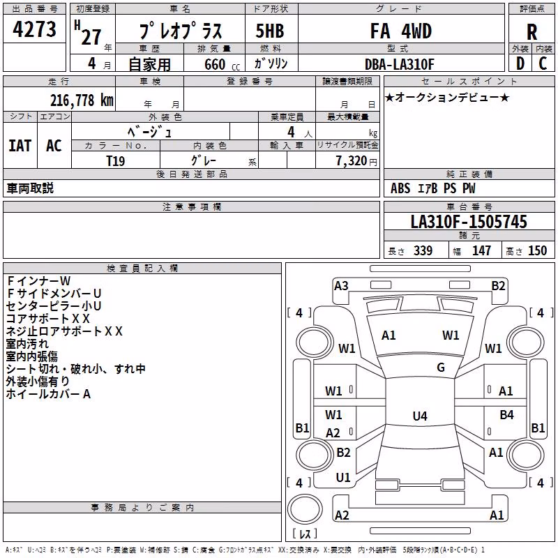SUBARU PLEO PLUS