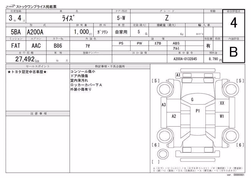 TOYOTA RAIZE