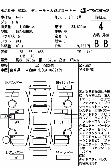 TOYOTA ROOMY
