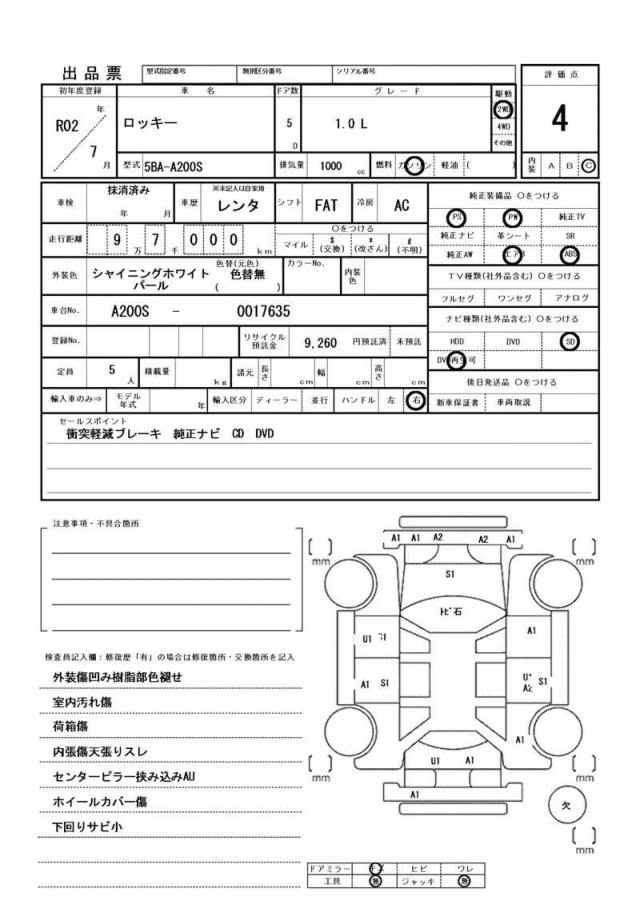 DAIHATSU ROCKY