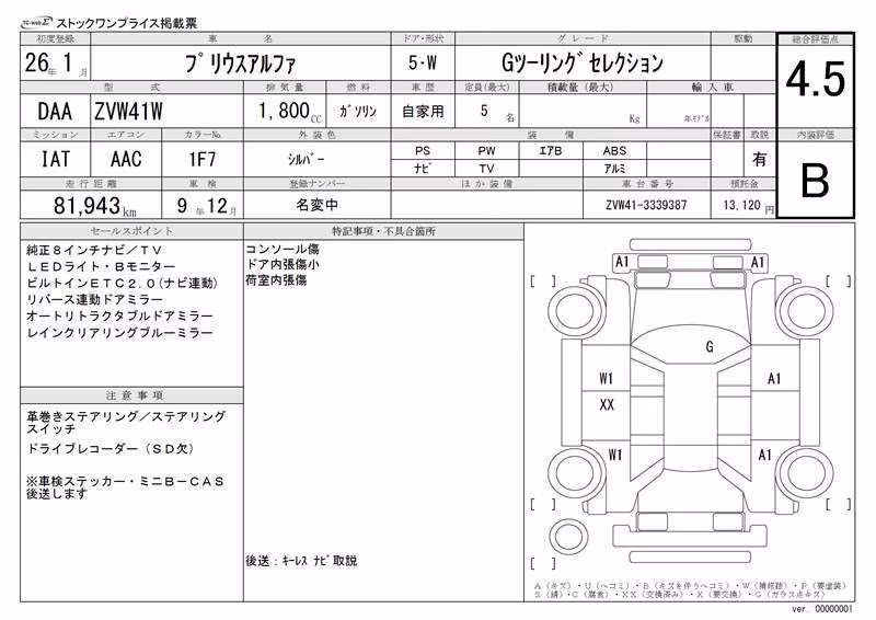 TOYOTA PRIUS ALPHA