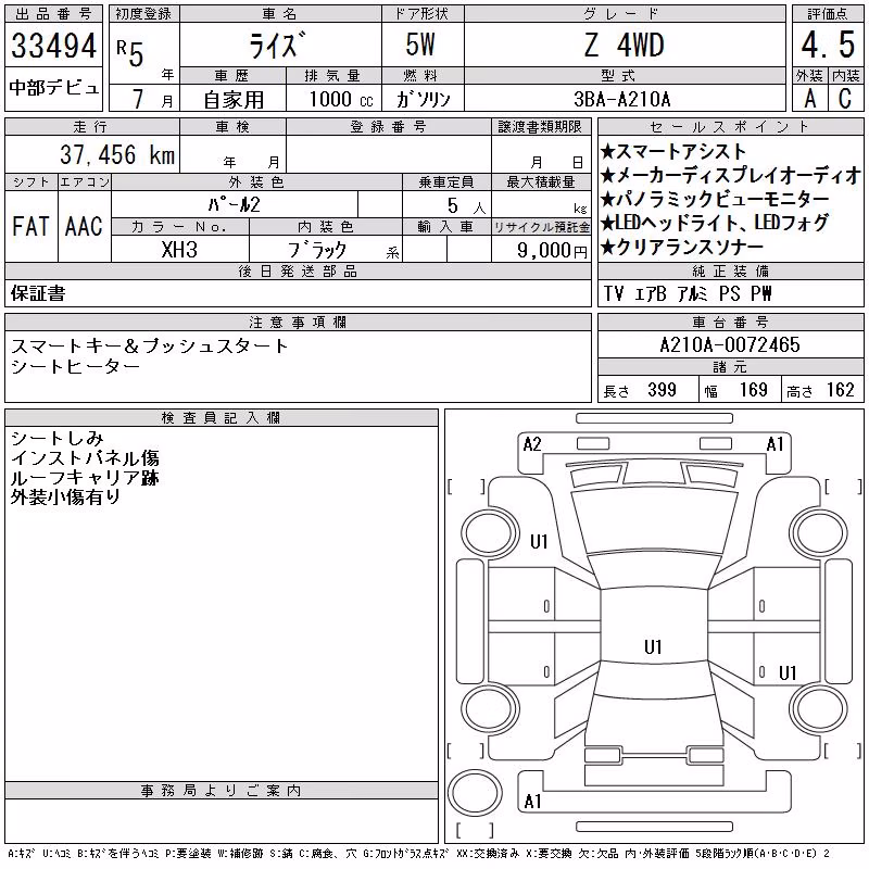 TOYOTA RAIZE