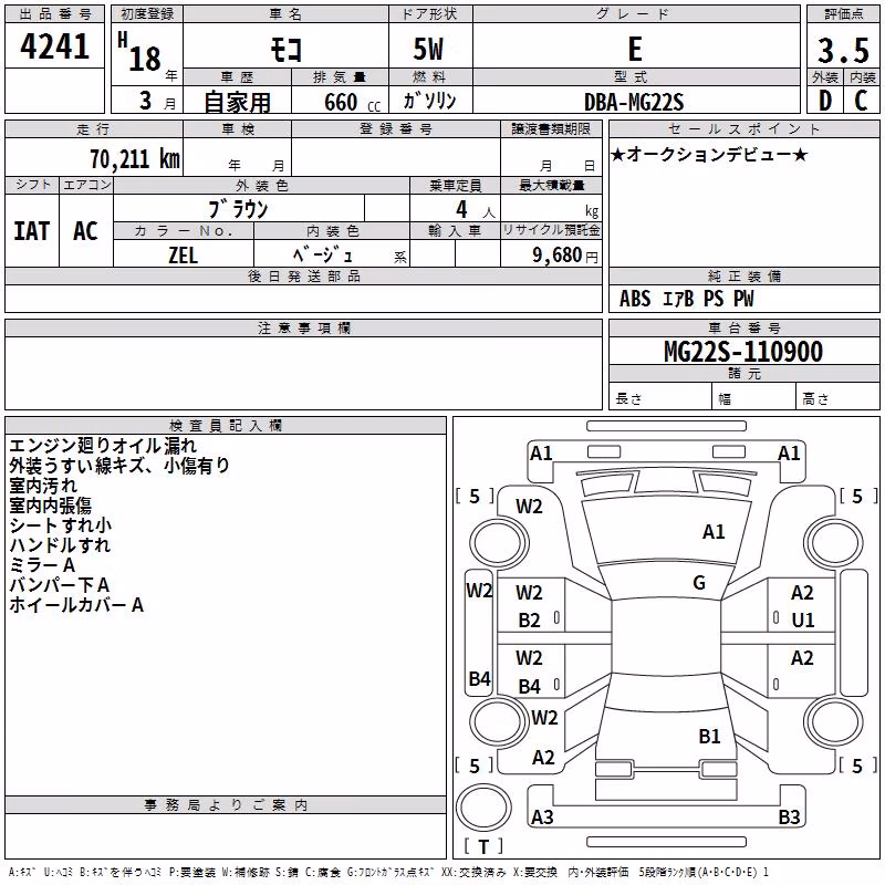NISSAN MOCO