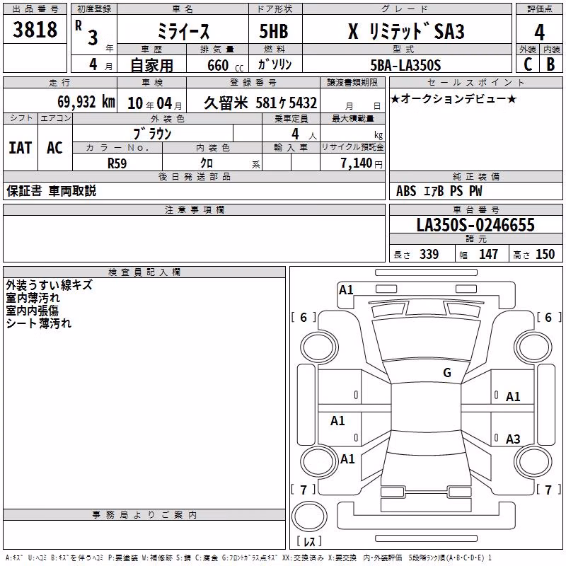 DAIHATSU MIRA E:S