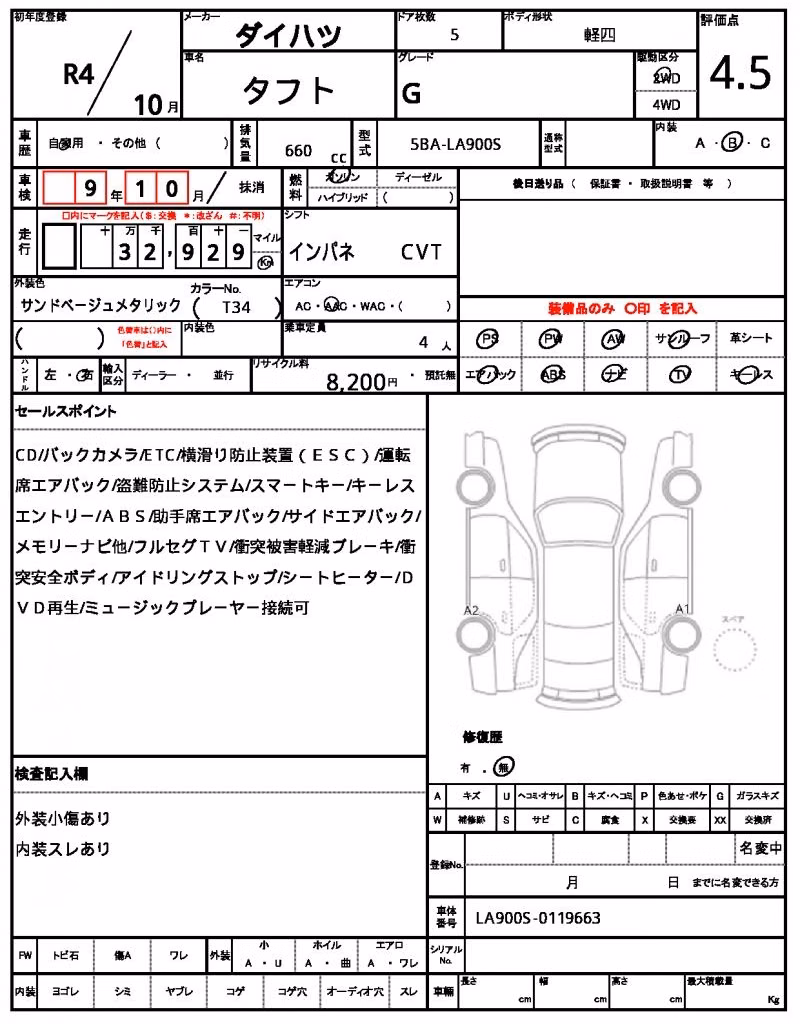 DAIHATSU TAFT