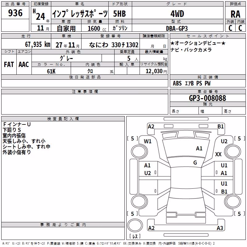 SUBARU IMPREZA