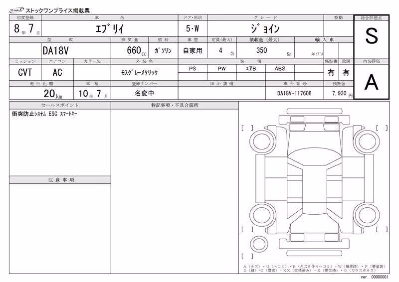 SUZUKI EVERY