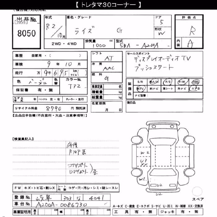 TOYOTA RAIZE