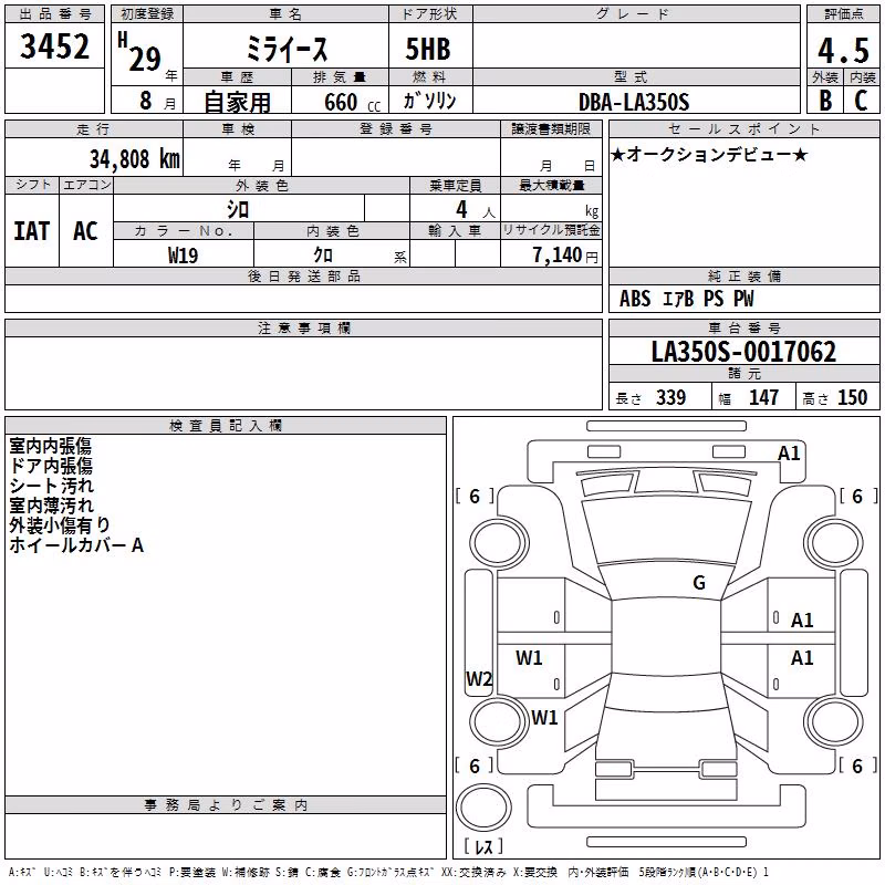 DAIHATSU MIRA E:S