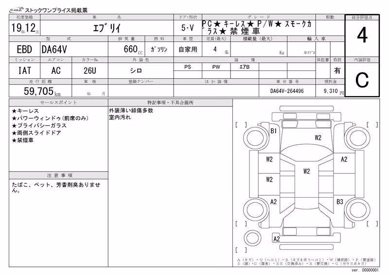 SUZUKI EVERY
