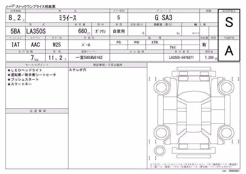 DAIHATSU MIRA E:S