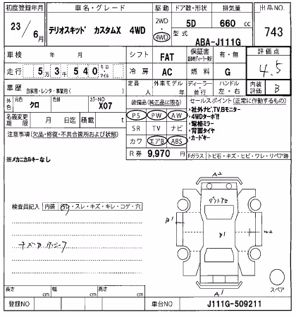 DAIHATSU TERIOS KID