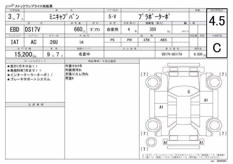 MITSUBISHI MINICAB