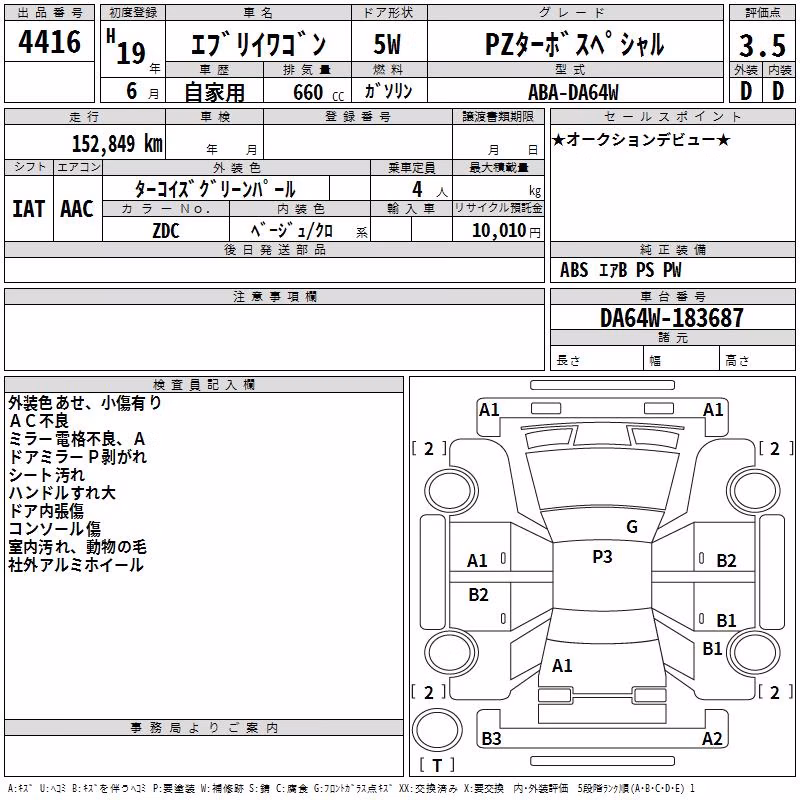 SUZUKI EVERY