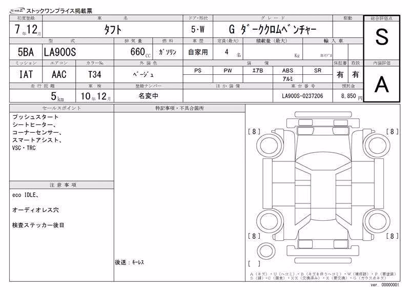 DAIHATSU TAFT