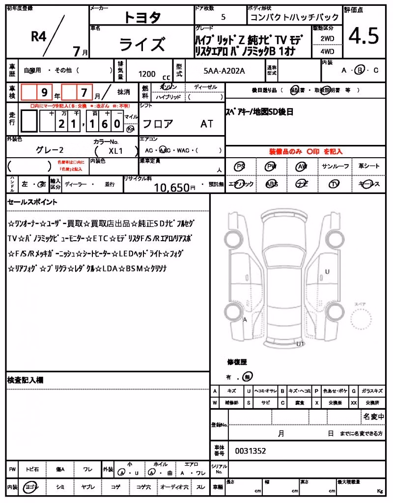TOYOTA RAIZE