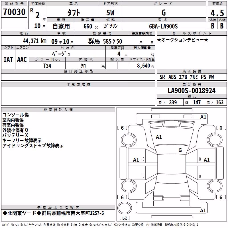 DAIHATSU TAFT